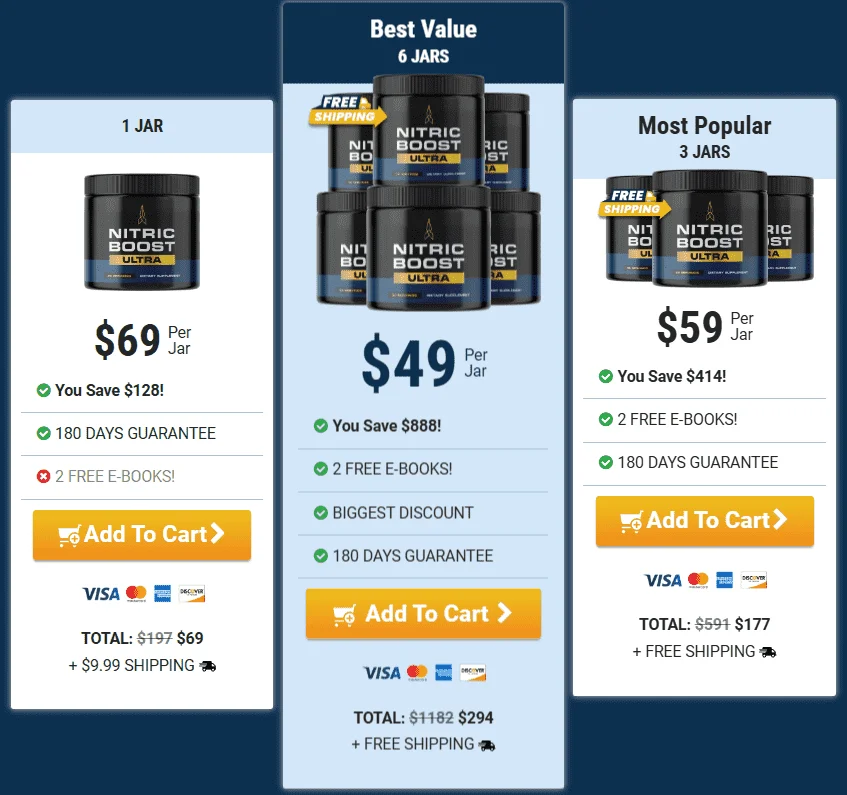 nitric-boost-pricing-table